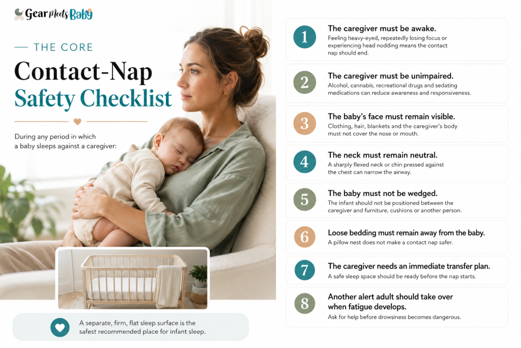 contact naps